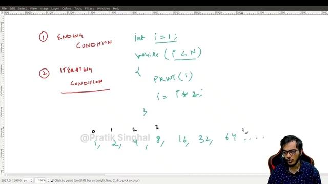 Time & Space Complexity Complete Tutorial For Coding Interviews