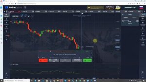 СТРАТЕГИЯ С RSI ИЛИ КАК ТОРГОВАТЬ ПО ИНДИКАТОРУ ОТНОСИТЕЛЬНОЙ СИЛЫ