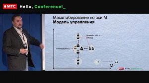 Место и роль Enterprise Architecture в процессах трансформации. Александр Ерохин, МТС