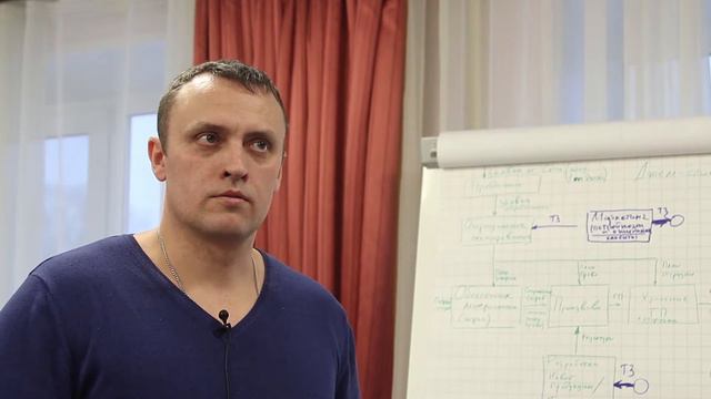 Андрей Аверкин - руководитель отдела продаж автомобильной компании смотреть онлайн