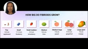 FULL Uterine Fibroid Size Chart in MM