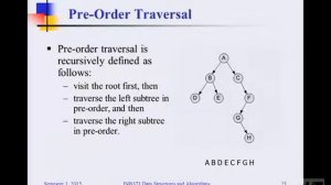 INB371 Lecture 7 Binary SEarch Tree, Tree and Map