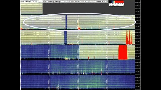 Большая гребёнка исчезла с графика резонанса шумана 8 02 2023год смотреть онлайн