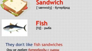 Английские слова на тему: Еда Food Английский для начинающих Английские слова на каждый день