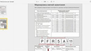 Свечи зажигания Toyota RAV4 (III) после 100000 км пробега