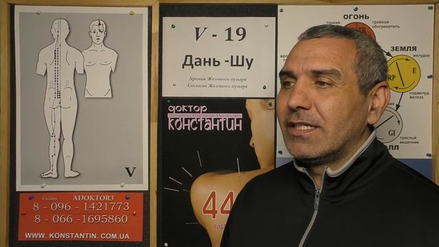 Болезненные Брови