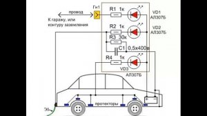 Электро химическая защита кузова АВТОМОБИЛЯ от КОРОЗИИ