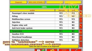 Citroen C5 - How to Check LDS Level - Citroen Hydractive Suspension Fluid Level