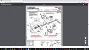 Boeing 747-400 Full Tutorial X-Plane 11