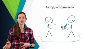 Интенсив по тестированию / Тема 7. Что такое баг и как его оформлять