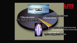 ЛЕВ УЖЕ НЕ СПИТ | ДЭВИД АЙК (Лучшее)