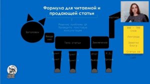 Формула для создания продающей статьи в Facebook  Ольга Турова