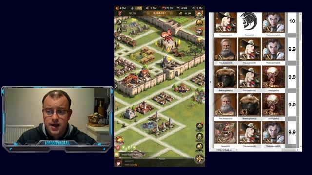 Best Mixed Combinations - February 2021 - Rise Of Empires Ice & Fire смотреть онлайн