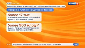 Нацпроект «МСП»  Льготное кредитование