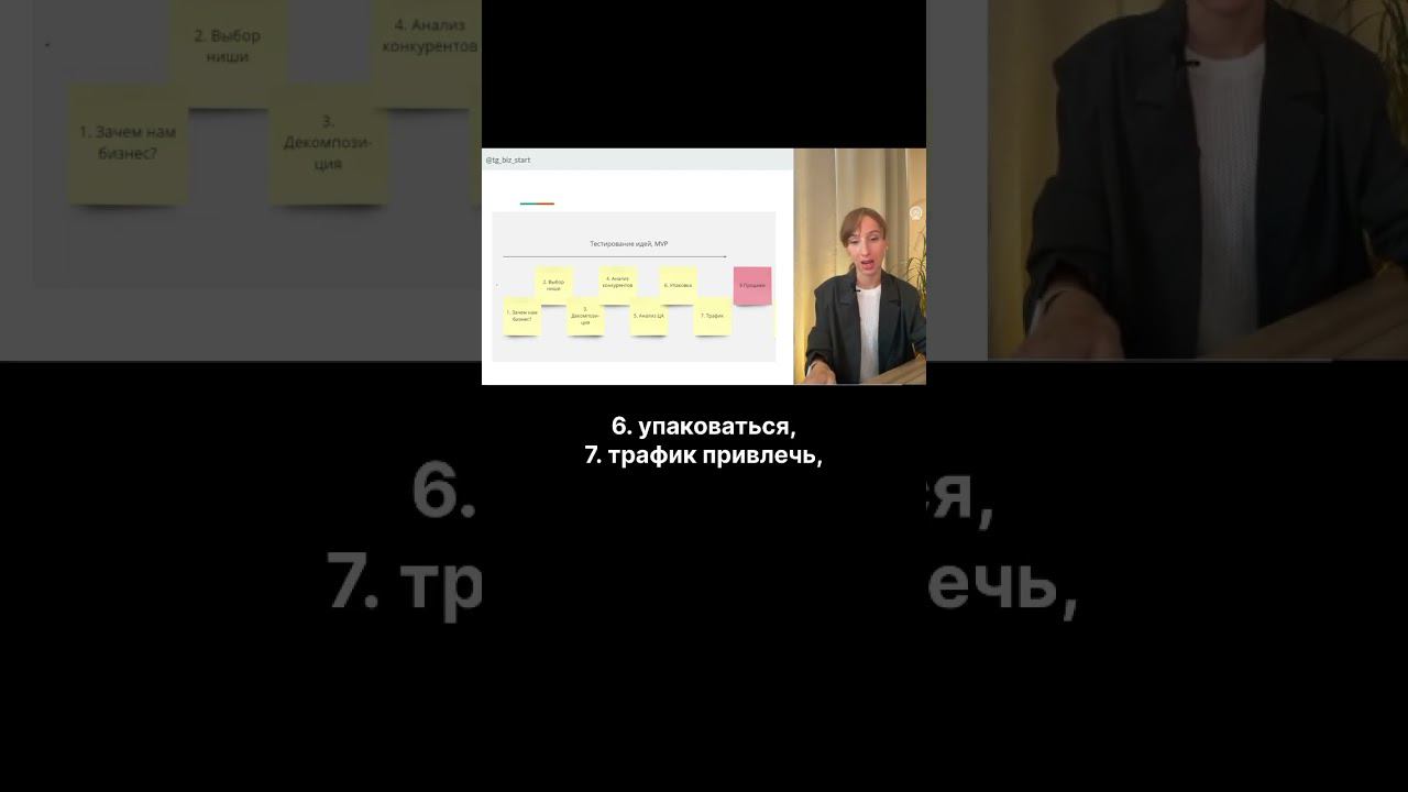 #бизнесснуля #какначатьбизнес #какоткрытьбизнес