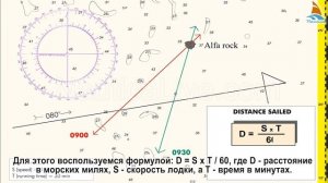 25 крюйс пеленг - Общая информация