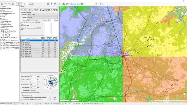 DRRL 8.0 Часть 6. Планирование сети радиодоступа PtMP