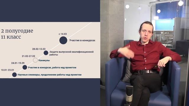 Запуск проектной практики IT-класса Предуниверситарий НИЯУ МИФИ смотреть онлайн