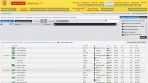 Football Manager 2014 #1