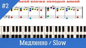 МАЛЕНЬКОЙ ЕЛОЧКЕ ХОЛОДНО ЗИМОЙ | как играть на пианино