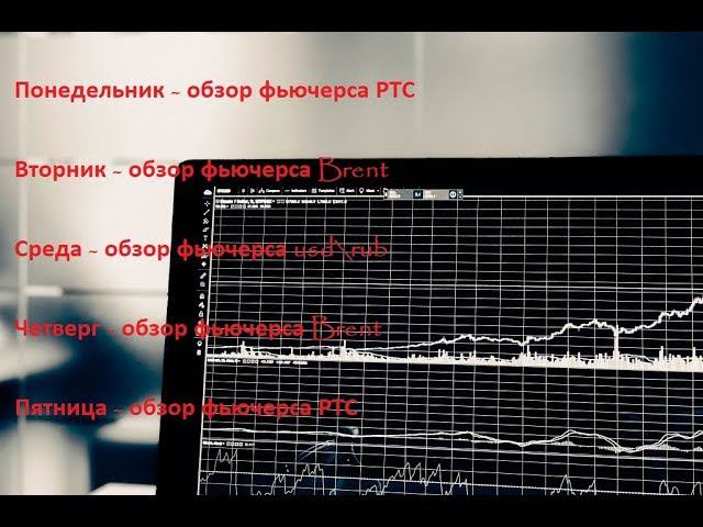 Обзор usd\rub фьючерс si 30.01.19 анализ графиков
