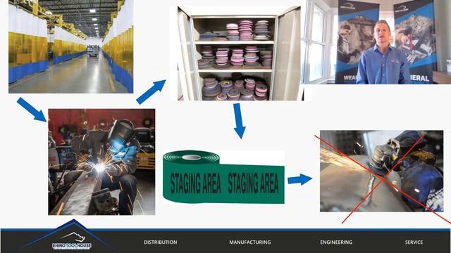 Collin CP3850 смотреть онлайн