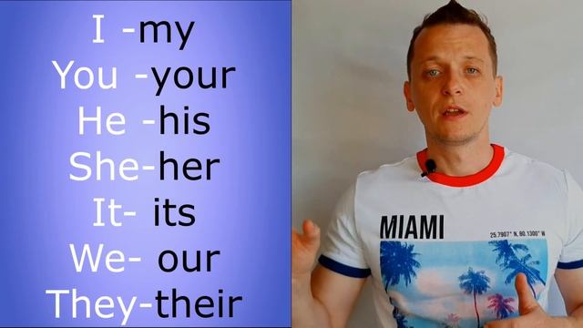 Меcтоимения в английском языке. Possessive pronouns. Притяжательные местоимения.