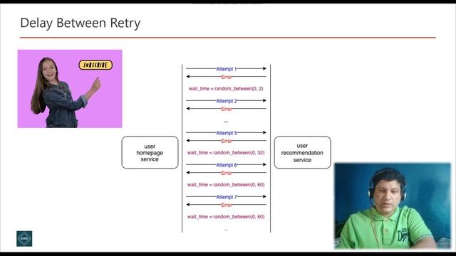 Retry Design Pattern for Microservices Tutorial with Examples for API Developers