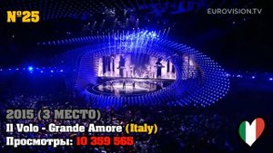 ТОП 50 EVROVISION SONG ПО ПРОСМОТРАМ//САМЫЕ ПОПУЛЯРНЫЕ ПЕСНИ ЕВРОВИДЕНИЯ
