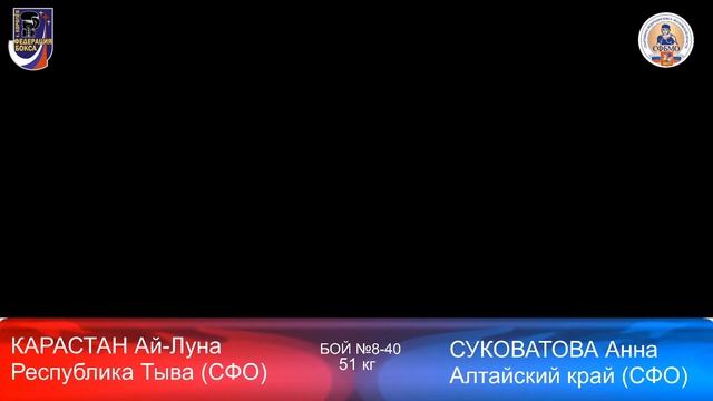 Первенство России по боксу среди юниорок. Королев. День 2 смотреть онлайн