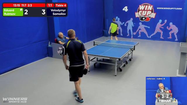 15:00 Рубцов Эдуард 3-2 Самойлов Владимир  стол 4  ЮГ-3  01.06.22 смотреть онлайн