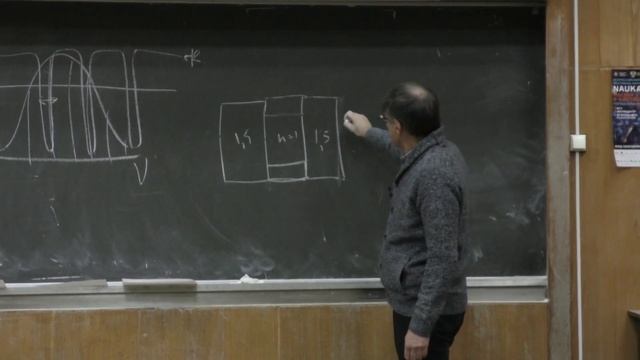 Савельев-Трофимов А. Б. - Введение в физику лазеров - Эталон Фабри-Перо (Лекция 7) смотреть онлайн