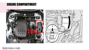 MITSUBISHI ECLIPSE CROSS FUSE DIAGRAM || 2018 - 2019