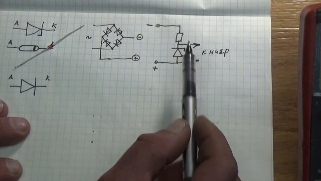 Духовой шкаф ELECTROLUX работа над ошибками... смотреть онлайн