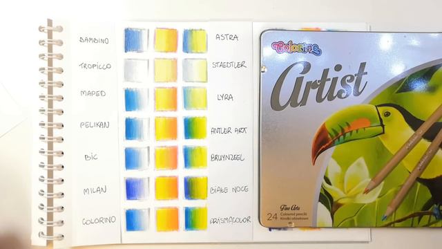 NAJWIĘKSZY TEST KREDEK DO 70 ZŁ! смотреть онлайн