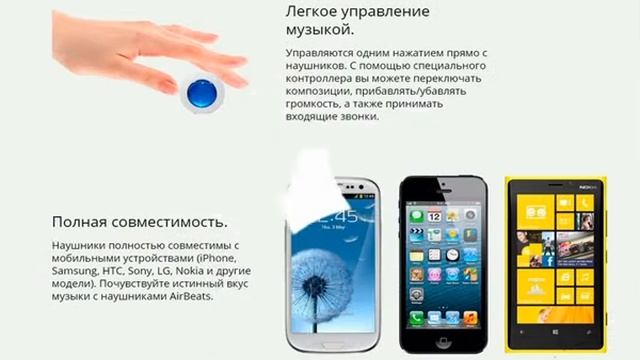 купить маленькие беспроводные наушники смотреть онлайн