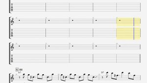 The Lively Ones - Surf Rider - Guitar Pro Tab - PDF