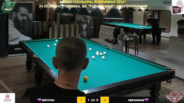 МЯГОТИН А. (Саратов) - СВЕЧНИКОВ Ю. (Димитровград). 1 этап "Сеньоры Поволжья 2024"