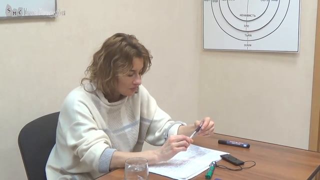 Эгрегориальная система мира и персональный эгрегор. Часть 2