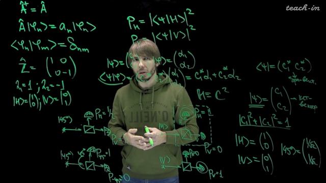 Страупе С.С. - Введение в квантовую физику. Семинары - 5. Операторы в квантовой физике.