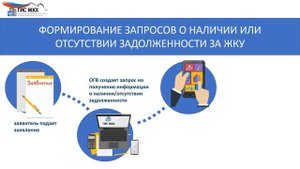 Формирование запросов о наличии или отсутствии задолженности за ЖКУ