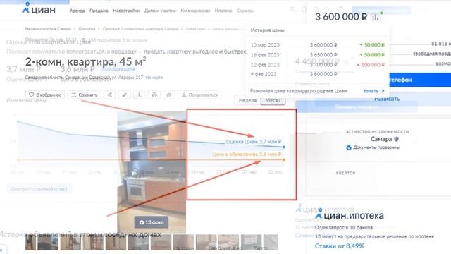Оценка квартиры от ЦИАН, достоверна или нет? смотреть онлайн