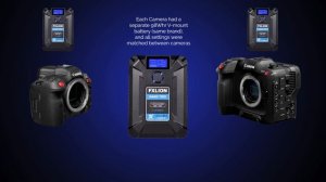 DON'T BE DECEIVED! The truth about the Canon R5C "Power" Issues