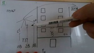 Как работает противопожарная система в высотном доме? ?