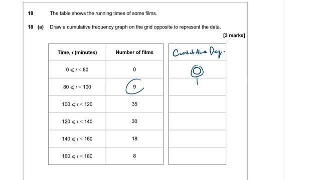 GCSE Maths AQA Practice Paper Set 1 - Higher Tier - Paper 2 - Walkthrough with Full Solutions (*) смотреть онлайн