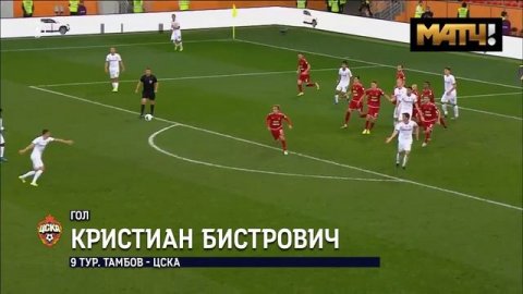 Лучшие голы Тинькофф РПЛ 2019/20 до карантина