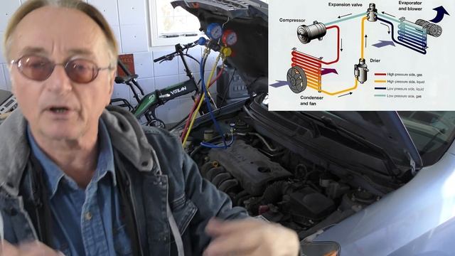 Doing This Will Make Your Car's AC Blow Twice as Cold смотреть онлайн