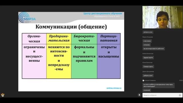 Организационная культура  6 лекция