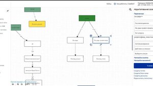 Salebot_общая переменная