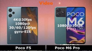 Xiaomi Poco F5 VS Xiaomi Poco M6 Pro